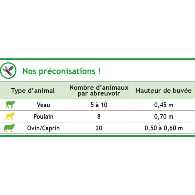 Abreuvoir PF1 POLYFIRST