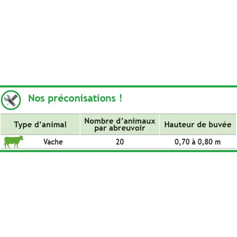 Abreuvoir POLYFLAP Double