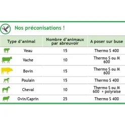 Abreuvoir POLYSPRING II à niveau constant chauffant