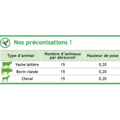 Abreuvoir Pompe de prairie POLYPUMP bol