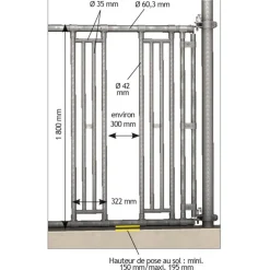 Kit passage de tête à encolure réglable pour panneau libre-service