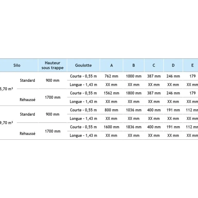 Silo à aliments grande contenance 9,70 m³